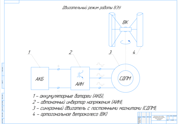 Схема электрическая структурная установки ВЭУ