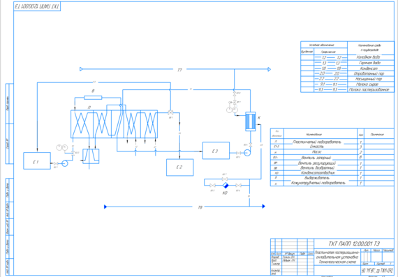 Plate pasteurization and cooling plant. Flowchart
