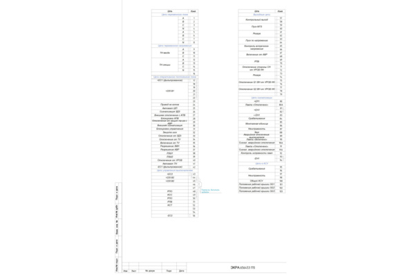 NPP Ekra. Schematic diagram of electrical cabinets ШЕ2607 161, ШЕ2607 162, ШЕ2607 163, ШЕ2607 164