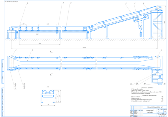 Belt conveyor design