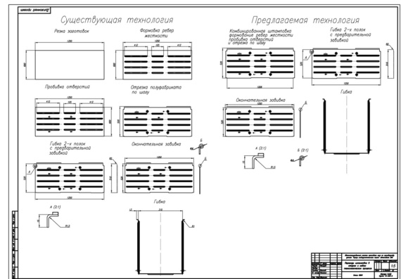 Автоматизированный участок прессового цеха по производству детали корпус инструментального ящика автомобиля ЗИЛ