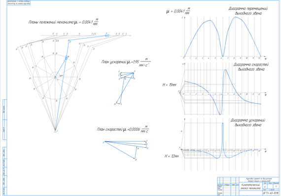 Проектирование и исследование плоского рычажного механизма