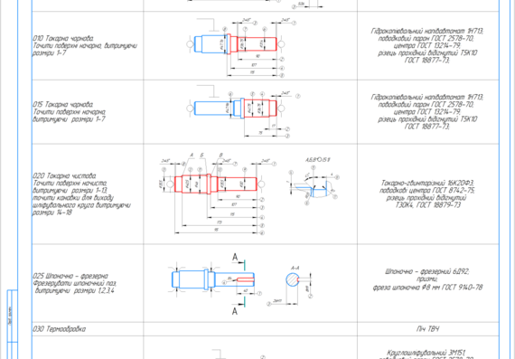 Разработка технологии изготовления низкоскоростного вала цилиндрического горизонтального редуктора с цепным приводом (укр.яз.)