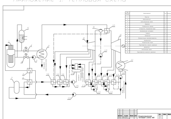 Thermal circuit design using the AUTOCAD package