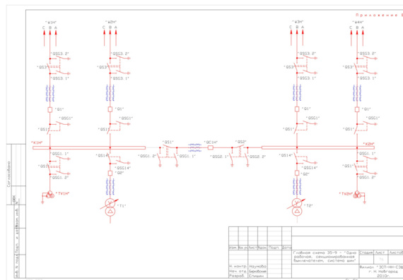 Electrical schematic diagrams of KTPB 35 kV according to the scheme 35-9 with microprocessor devices radius Automation CJSC. 10428tm-t1