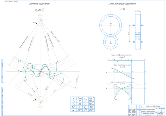 Проектирование и исследование механизмов одноударного холодновысадочного автомата с цельной матрицей