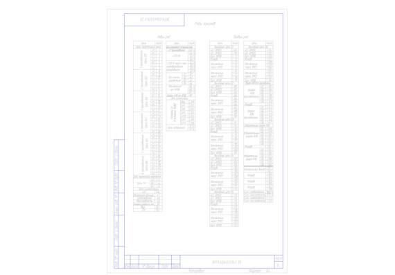 NPP Ekra. Schematic diagram of electrical cabinet SHE2710 562