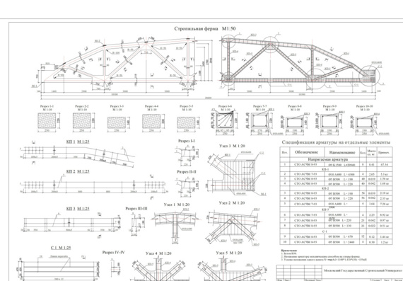 Design of precast concrete truss segment truss of a one-storey industrial building