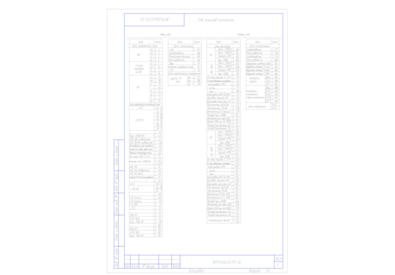 NPP Ekra. Schematic diagram of electrical cabinet SHE2607 048