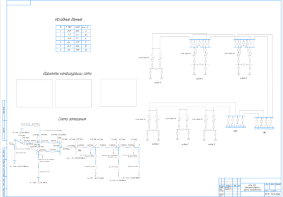 Network design for power supply to a group of consumers