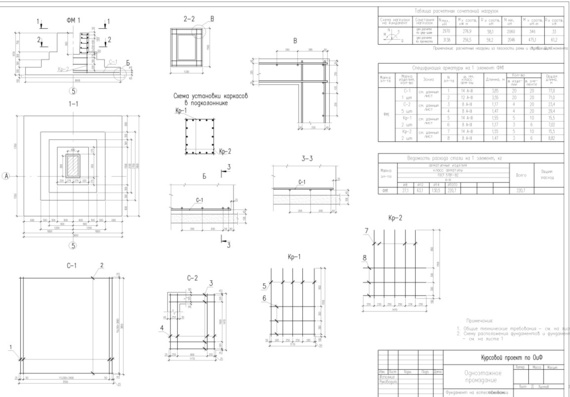 Design of foundations for a one-storey industrial building