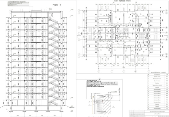 Architecture of civil and industrial buildings. Design of a multi-storey residential building