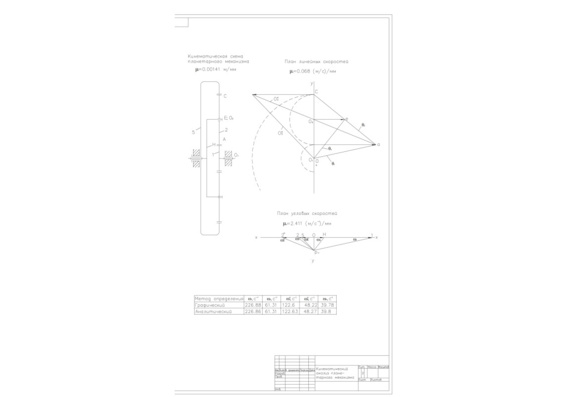 Design of portal crane mechanisms