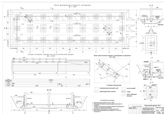 Design of foundations and foundations of a multi-storey civil building