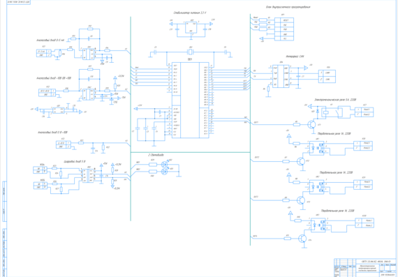Design of microprocessor control system