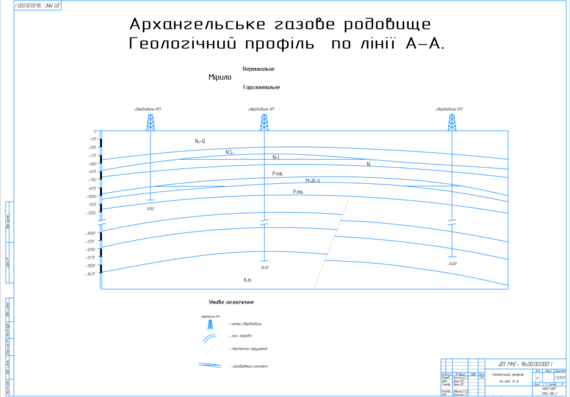 Проектирование интенсификации притока газа гидроразрывом пласта на Архангельском месторождении в Черном море