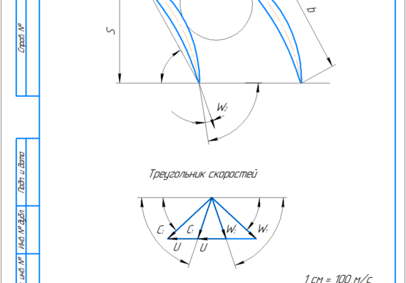 Thermogas-dynamic calculation of compressor and turbine engine P95-300