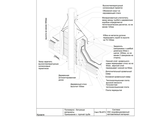 Album - Sketches and technical solutions for the arrangement of roofs with the use of welded materials. Waterproofing of underground parts of buildings and structures
