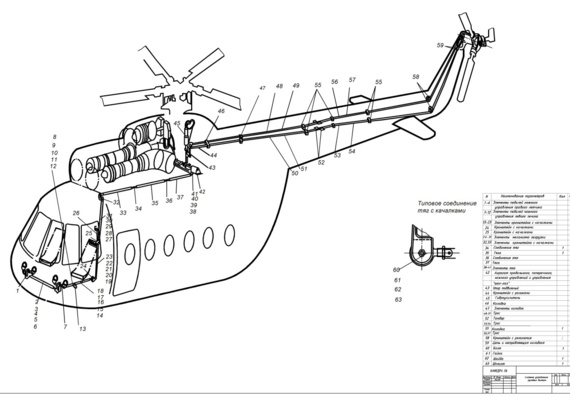 Вертолет Ми-8. Схема управления рулевым винтом