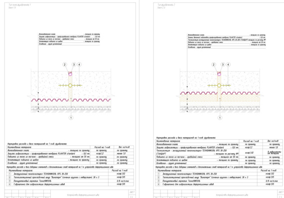 Конструктивные узлы полов autocad для курсового и дипломного проектирования
