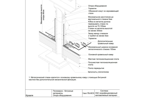 Album - Sketches and technical solutions for the arrangement of roofs with the use of welded materials. Waterproofing of underground parts of buildings and structures