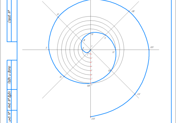 Спираль Архимеда (R=5)