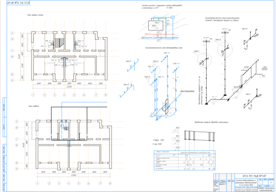 Calculation and graphic work Water supply and sanitation of a residential building