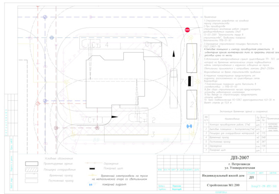 Автоматизация проектирования элементов интеллектуального здания (docх, dwg)