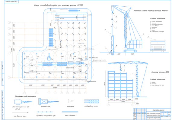 Разработка технологической карты на монтаж конструкций одноэтажного промышленного здания