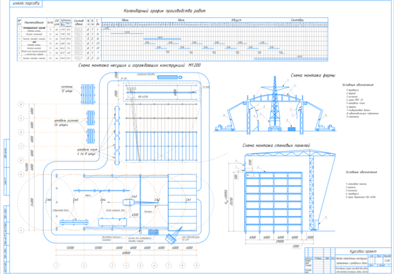 Разработка технологической карты на монтаж конструкций одноэтажного промышленного здания