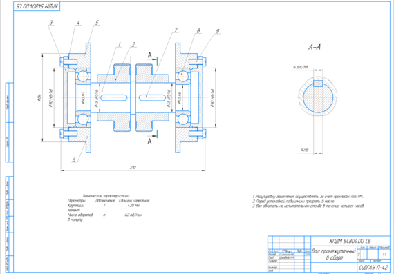 Calculation and design of the gearbox shaft