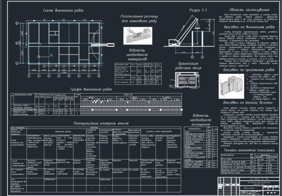 Техническая карта на кирпичную кладку швейной фабрики