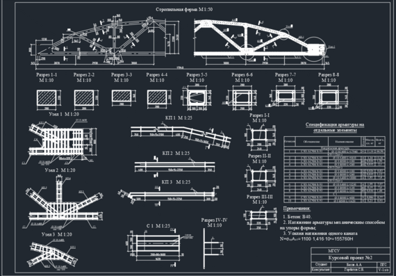 Designing a truss segmental truss covering a one-story industrial building