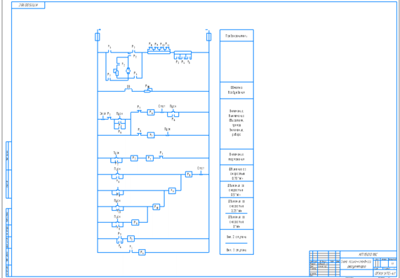 Logic-command controller diagram