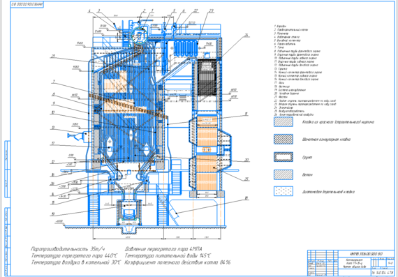 Thermal verification calculation of the TP-35U boiler unit