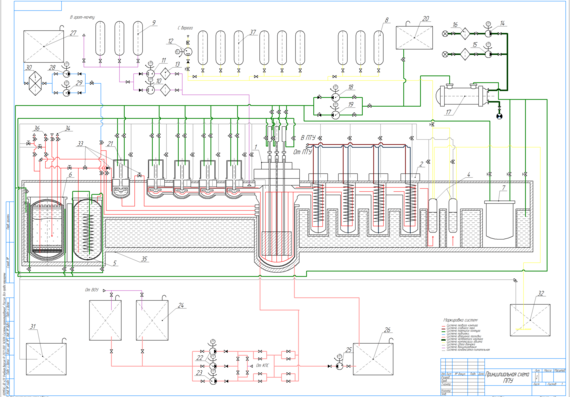 Schematic diagram of a steam-producing plant