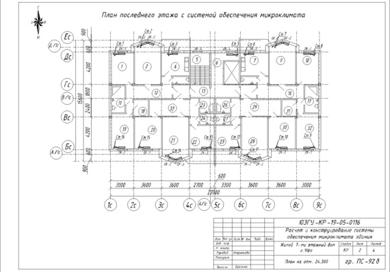 Расчет и конструирование системы обеспечения микроклимата в г. Уфа