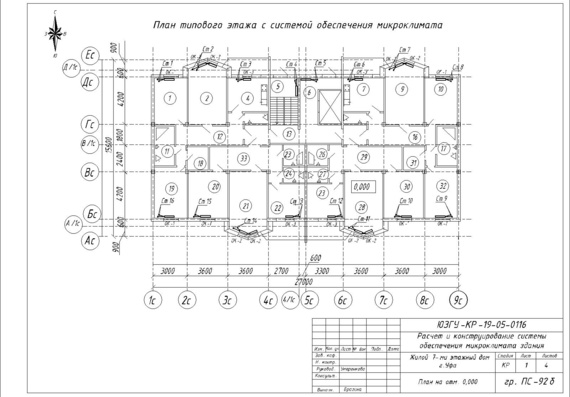 Calculation and construction of a microclimate system in Ufa