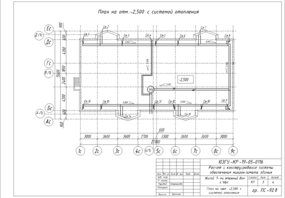 Calculation and construction of a microclimate system in Ufa