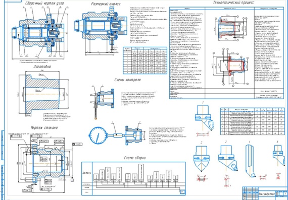 Development of the technological process for the manufacture of a power gearbox unit
