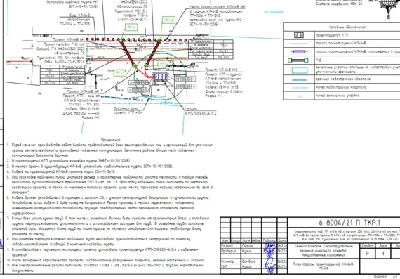 Project documentation "Construction of KTP substation, KL-6kV"