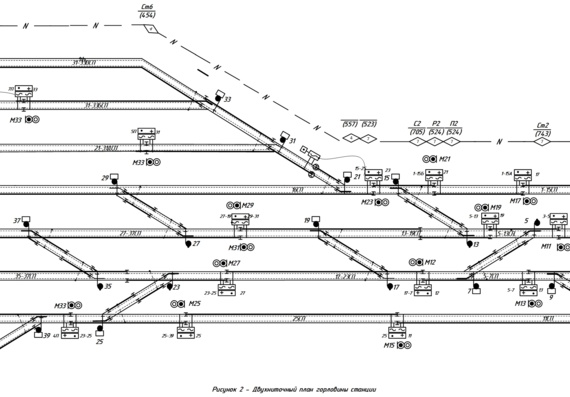 Drawings of station systems