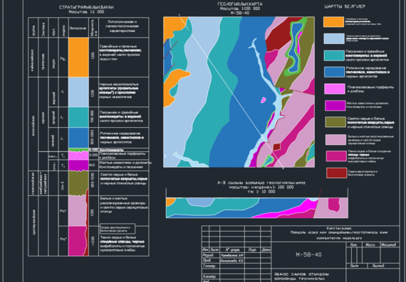 Geological map of the field