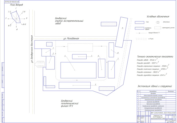 General plan of CJSC RP Bendery Machine-Building Plant