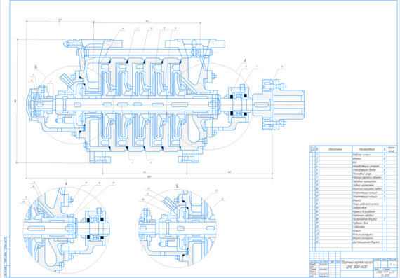 Assembly drawing of the pump CNS 300-600