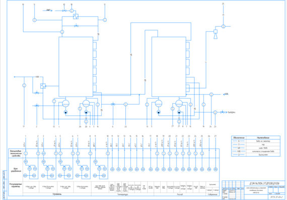 Scheme of automation of flash evaporator IMV-35-16