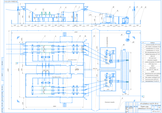 Section plan of the lighting substation 110/10 kV