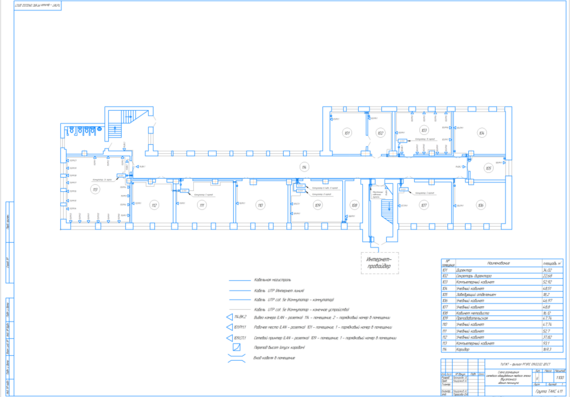 Схема размещения сетевого оборудования первого этажа двухэтажного здания техникума