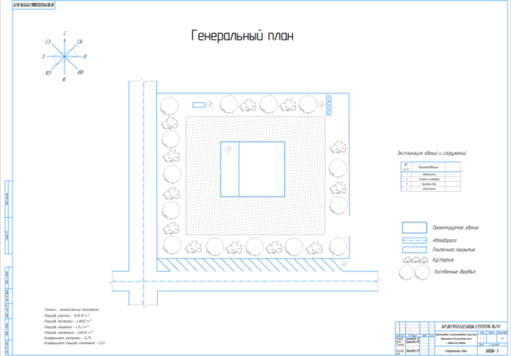 Designing a specialized snack bar "Shashlychnaya" for 80 seats with author's dishes