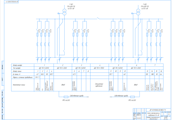 Wiring diagram 0.4 kV